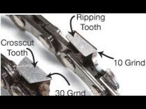 What’s the best chain to use for milling?