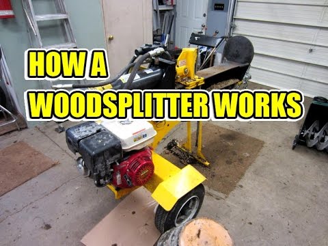 How A Wood Splitter Works