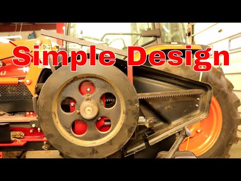 How Does a Kinetic Splitter Work, Is there Maintenance