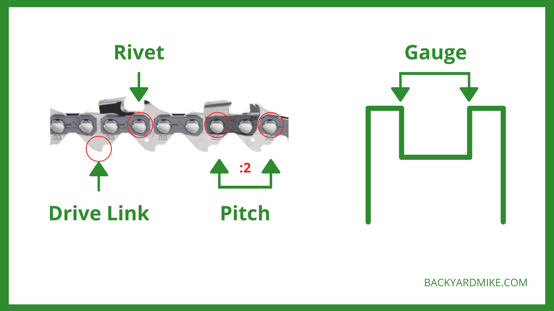How to Measure a Chainsaw Bar and Chain Length April 2024