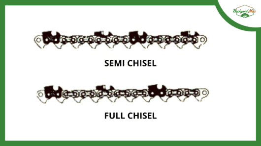 Chainsaw Chain Types: Which Type Of Chain Is Best For You? 8 Semi and Full Chisel illustration